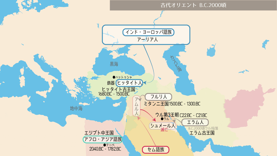 紀元前2000年頃　メソポタミア