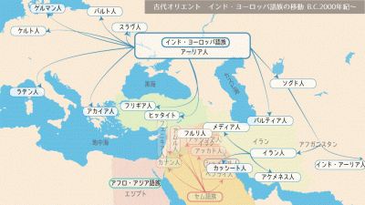 バラモン教 古代オリエント　インド＝ヨーロッパ語族 の移動