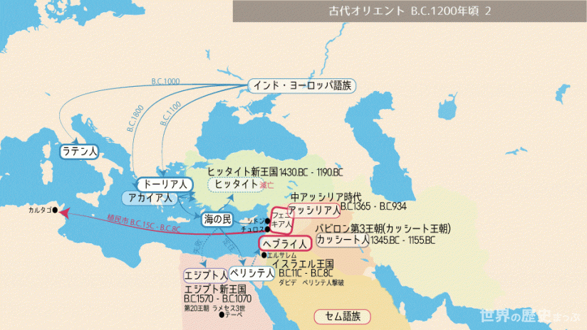 フェニキア 古代オリエント　紀元前1200年頃 2