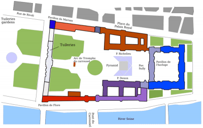 テュイルリー宮殿（白色部分）とルーヴル宮殿（着色部分）の位置関係
