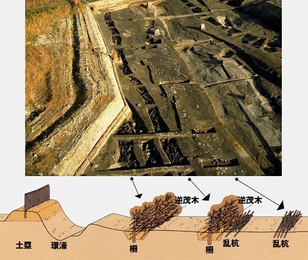 弥生人の生活 朝日遺跡