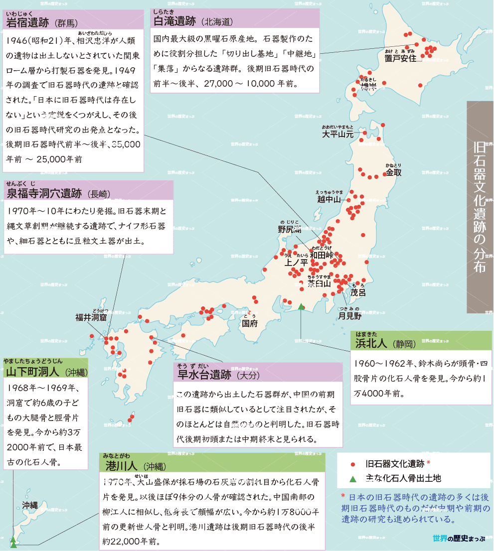 旧石器時代人の生活 更新世の日本 旧石器文化遺跡の分布地図