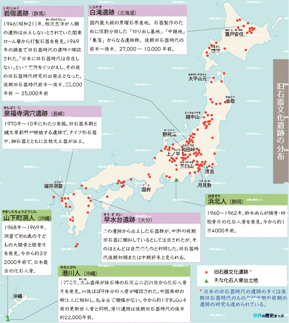 2. 更新世の日本 | 世界の歴史まっぷ