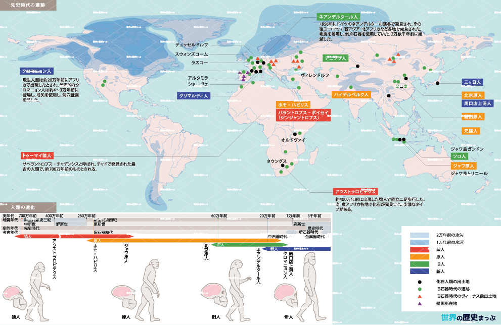 先史時代の遺跡地図