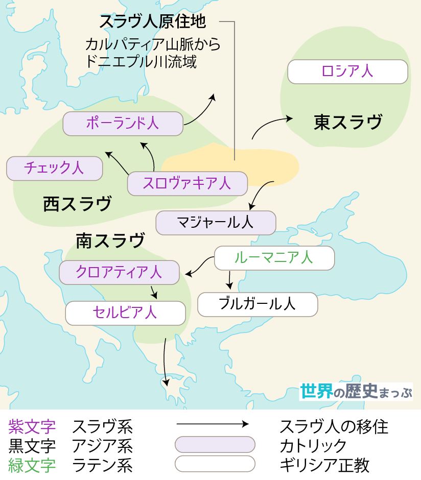 スラヴ人の移動と東欧地域の宗教地図 ©世界の歴史まっぷ