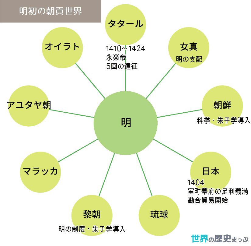 倭寇 | 世界の歴史まっぷ