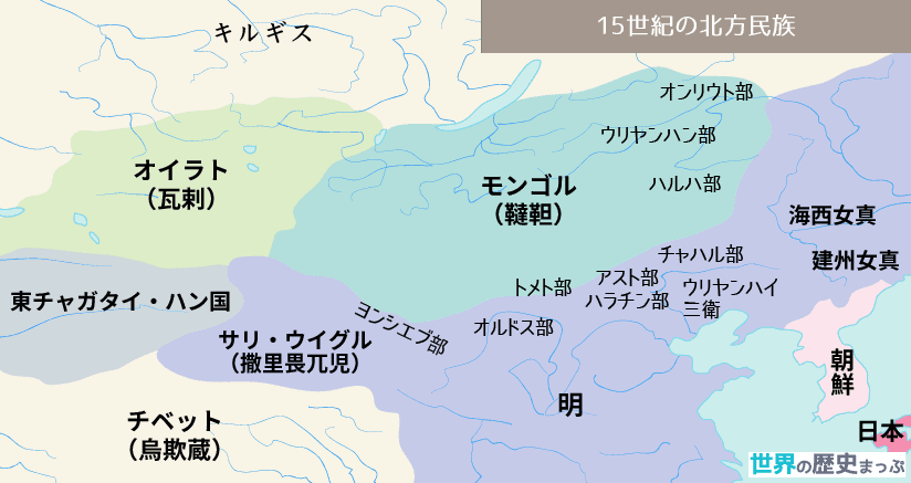 15世紀の北方諸民族