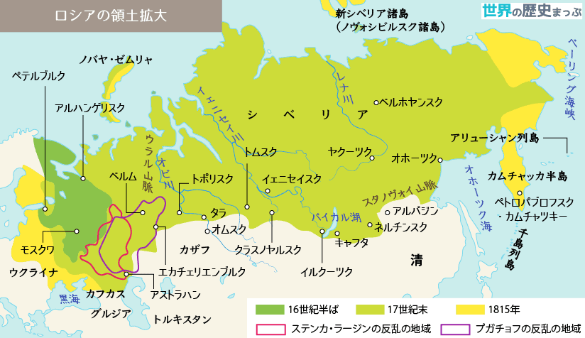 ロシアの台頭