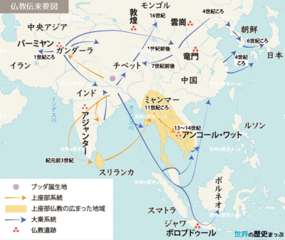 仏教の新展開