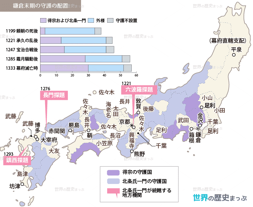 蒙古襲来後の政治 鎌倉末期の守護の配置図