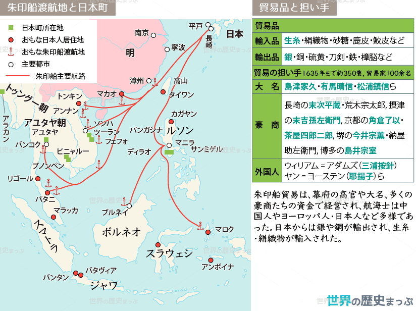 朱印船貿易地図 初期の外交