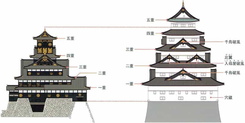 大坂城 | 世界の歴史まっぷ