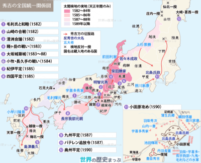 検地と刀狩