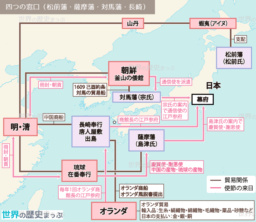 鎖国 四つの窓口地図