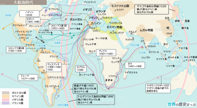 ヨーロッパ人の東アジア進出