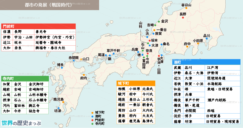 都市の発展と町衆 都市の発展（戦国時代）地図