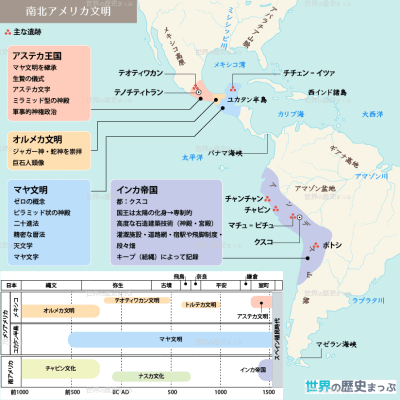 13.南北アメリカ文明 | 世界の歴史まっぷ