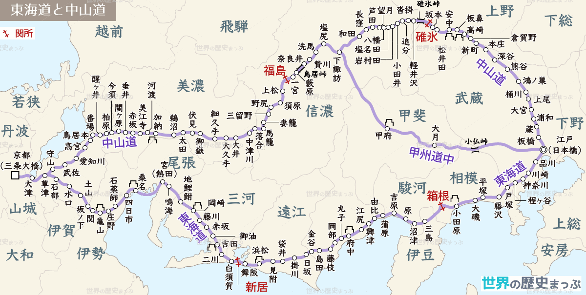 廻米と交通 | 世界の歴史まっぷ