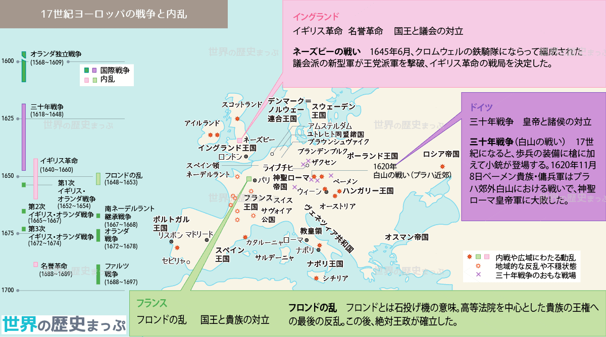 17世紀ヨーロッパの戦争と内乱地図