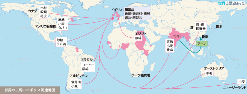 産業革命 世界の工場　イギリス関連地図