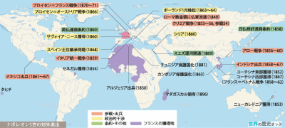 フランス第二帝政と第三共和政