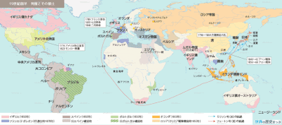 列強の接近