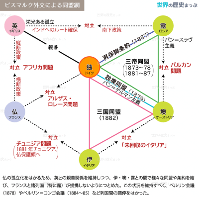 パン＝ゲルマン主義