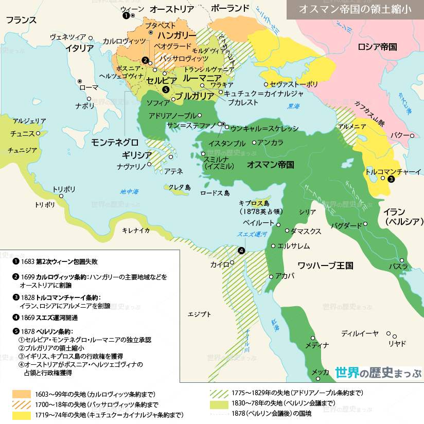 ワッハーブ王国 カルロヴィッツ条約 ムハンマド＝アリー朝 ナポレオンのエジプト遠征 オスマン帝国支配の動揺 オスマン帝国の領土縮小地図