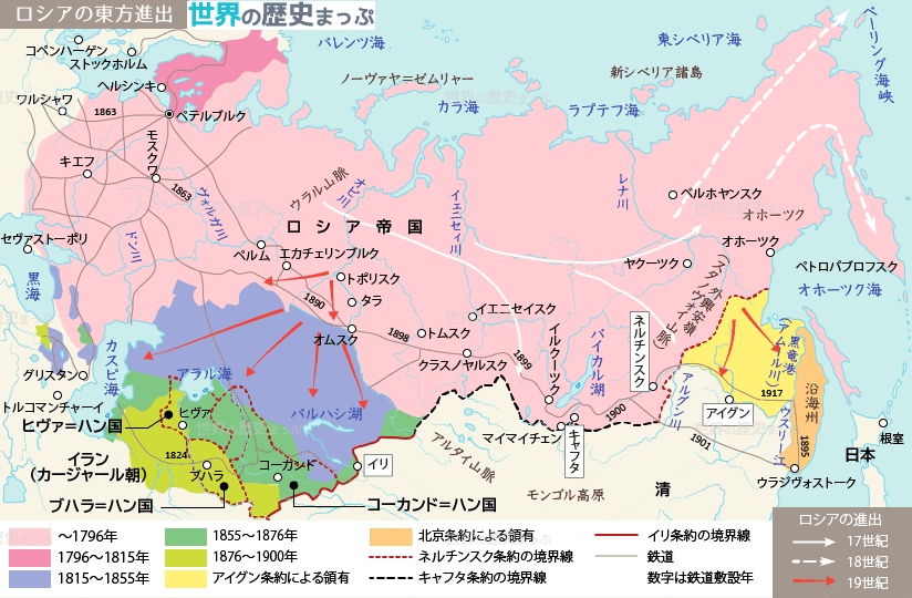 イリ条約 露清北京条約 キャフタ条約 ロシアの東方進出 ネルチンスク条約