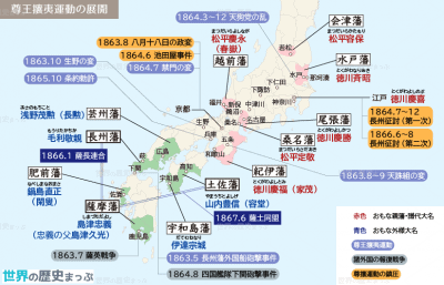 尊王攘夷運動 八月十八日の政変