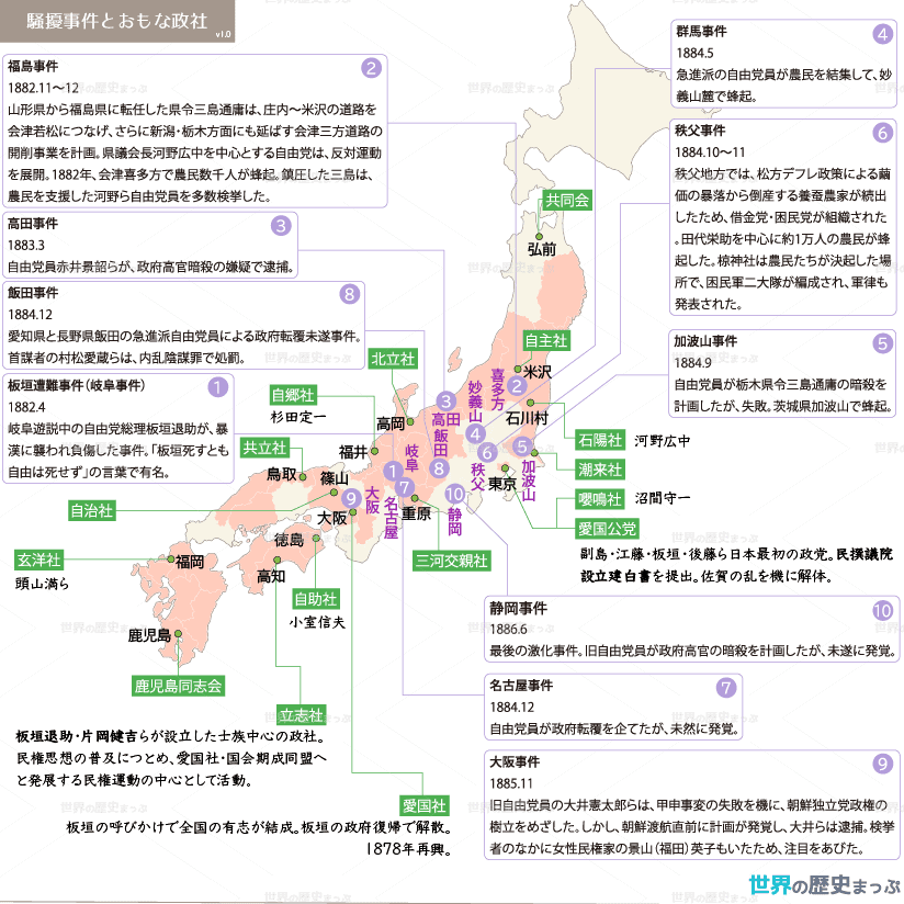 騒擾事件とおもな政社地図 民権運動の激化