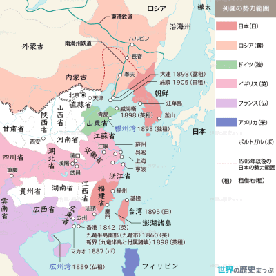 門戸開放通牒