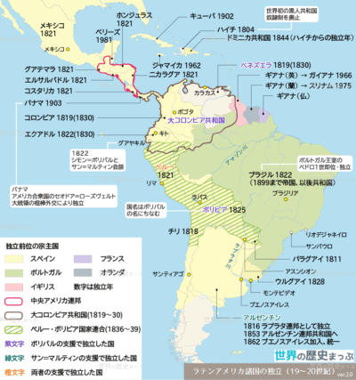 ラテンアメリカ諸国の従属と抵抗