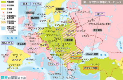 第一次世界大戦の勃発