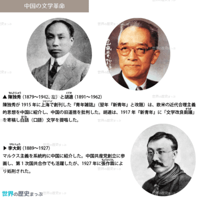 文学革命