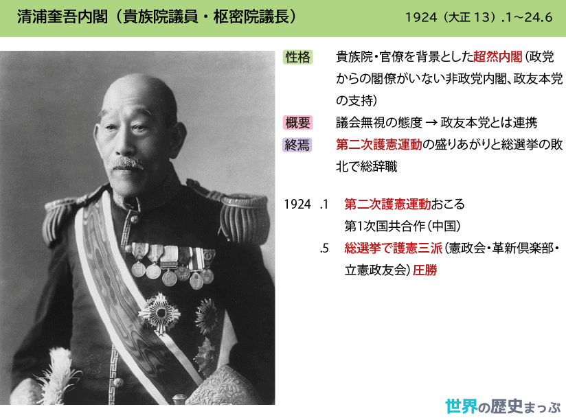 護憲三派内閣の成立 | 世界の歴史まっぷ 護憲三派内閣の成立 | 世界の歴史まっぷ