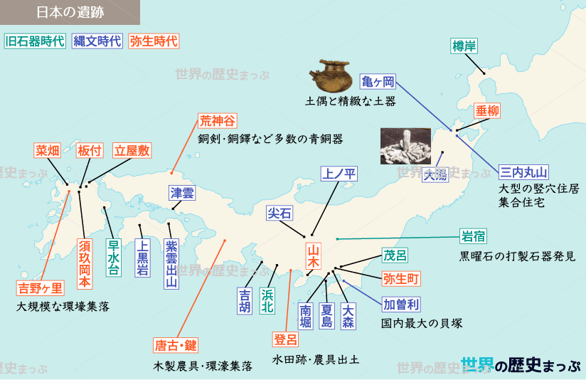 日本の遺跡