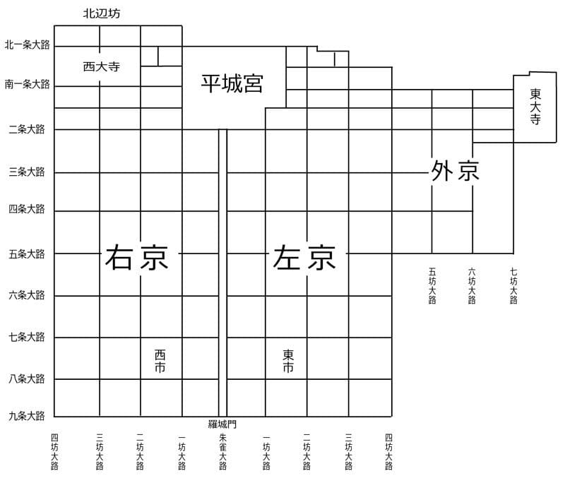 平城京条坊図